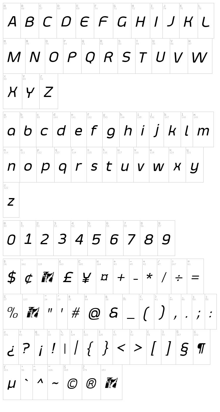 Smoolthan font map